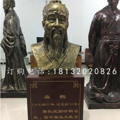 扁鵲胸像銅雕，醫(yī)學名人銅雕